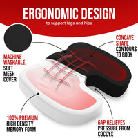 Thumbnail for Lumbar and Seat Cushion XL - Breathable Mesh Cover