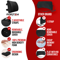 Thumbnail for Lumbar Support - Luxury Velour Cover