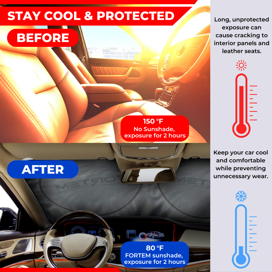 Windshield Sunshade Medium