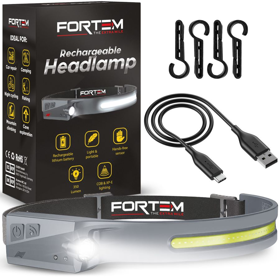 Headlamps 1 Pack