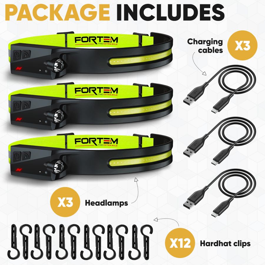 Headlamps 3 Pack
